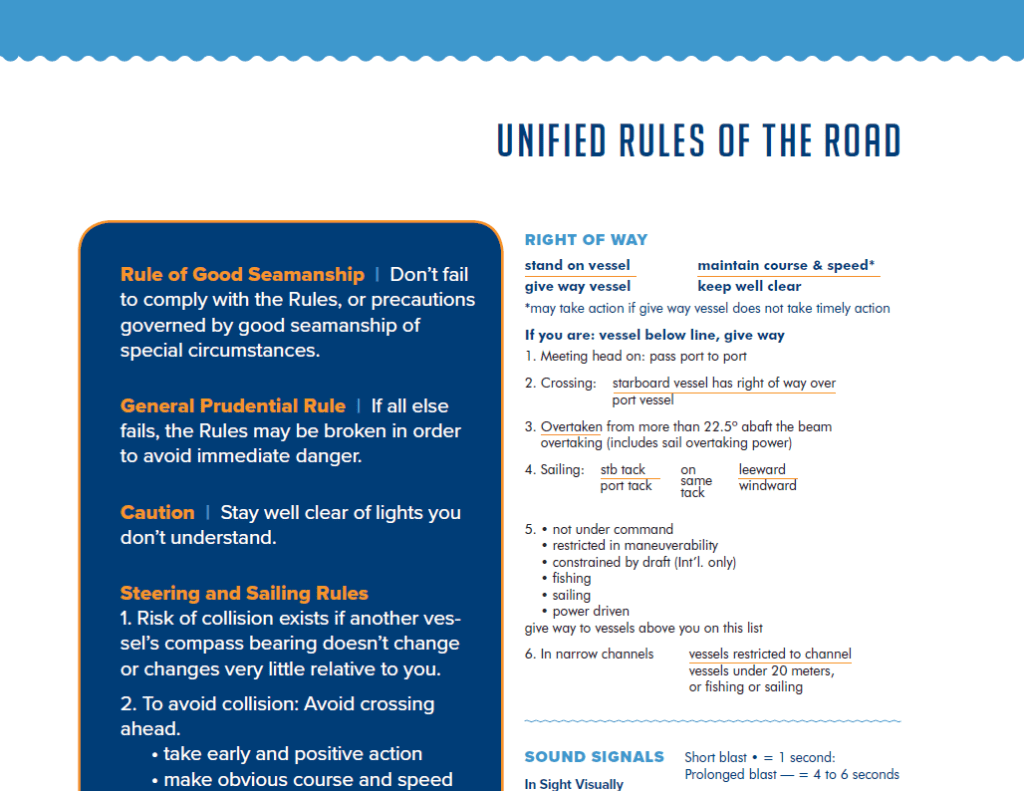 Snippet of boating rules